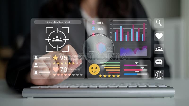 Analytics dashboard showing strong performance